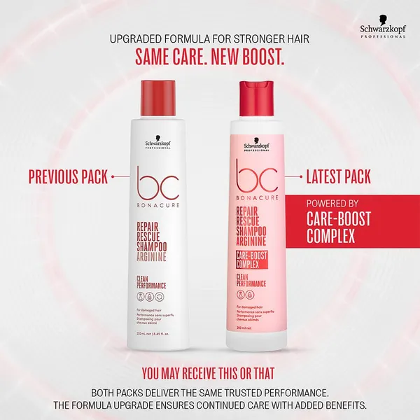Schwarzkopf_Professional_Bonacure_Repair_Rescue_Shampoo_with_Arginine_|_Intensive_Repair_&_Strengthening_Formula_for_All_Hair_Types_|_Suitable_For_Men_Women_(250_ML)