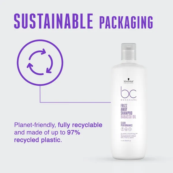 Schwarzkopf_Professional_Bonacure_Frizz_Away_Shampoo_with_Babassu_Oil_For_Men_&_Women_|_Cleansing_&_Smoothing_Formula_for_All_Hair_Types_(1_Ltr)