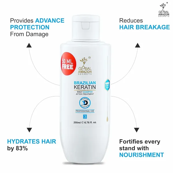 Global_Amazon_Secrets_Combo_of_Brazilian_Keratin_Shampoon_With_Conditioner_|_Professional_Smoother-Shinier_Damage_free_Hair_|_Pack_of_2_(200ml_each)