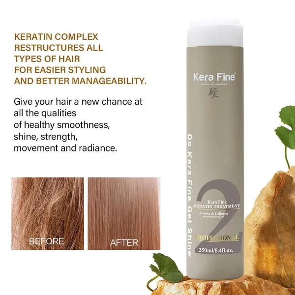 KERA_FINE_Keratin_Treatment