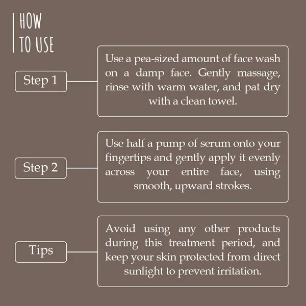 Acne_Control_Regime_-_Mild_To_Moderate_-_100ml+50ml