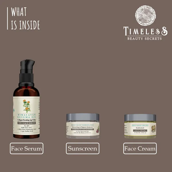 Anti_Ageing_Regime_(With_Sunscreen)_-_30ml+30ml+30ml