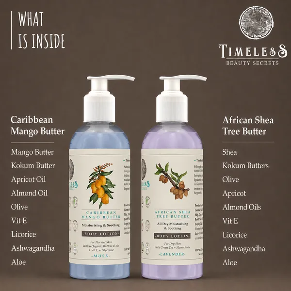 Pack_of_2:_Body_Lotion_with_Musk_and_Lavender