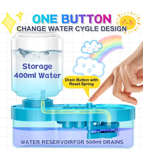Paint_Brush_Cleaner_With_Paint_Tray,_Upgraded_6-In-1_Painting_Supplies_With_Drain_And_Brush_Holder,_Water_Circulation_Paint_Brush_Cleaner_Tool_For_Acrylic,_Watercolor,_Water-Based_Paints