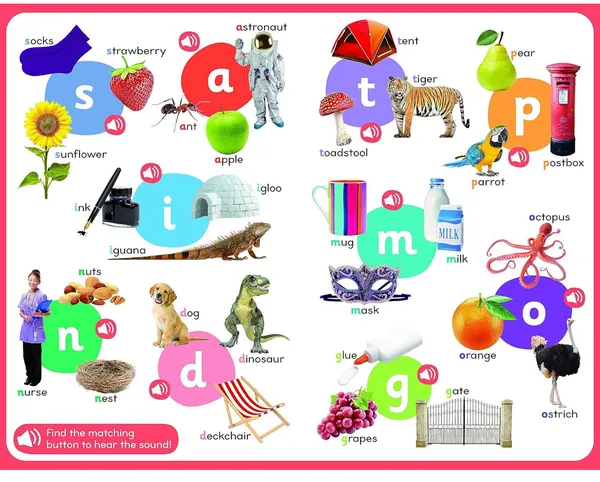 50_Button_Photo_Sound_Book_-_First_Phonics_-_A_Listen_And_Learn_Sound_Book_For_Children_Aged_3+_(Large_First_Words_Sound_Book)