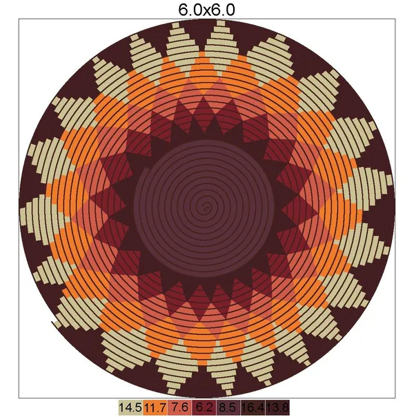 Brown_And_Yellow_Premium_Textu_Colourful_Rug_For_Home_Decor