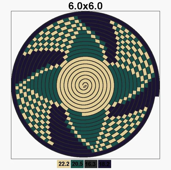 Multicolour_Premium_Textu_Colourful_Rug_For_Home_Decor