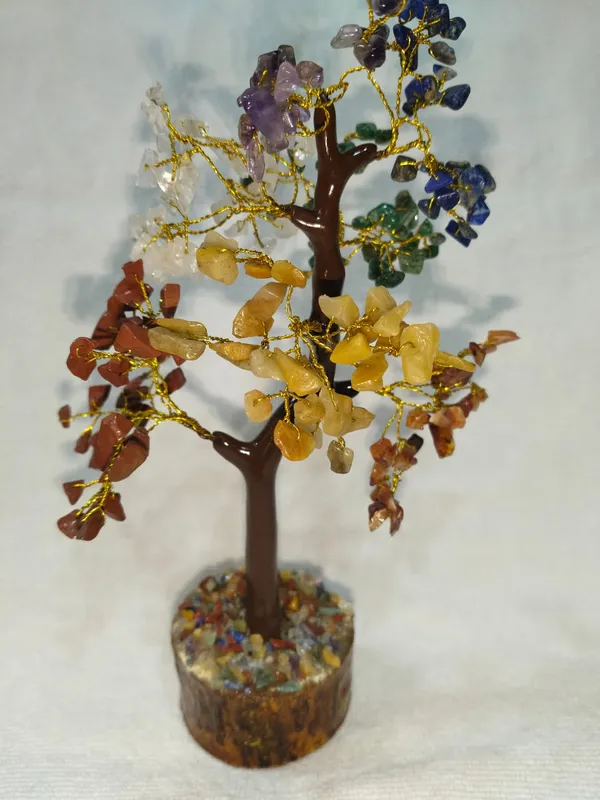 Seven_Chakra_Tree_|_Refreshing_Positive_Feeling_|_Astrological_Made