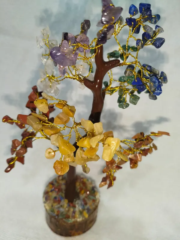 Seven_Chakra_Tree_|_Refreshing_Positive_Feeling_|_Astrological_Made