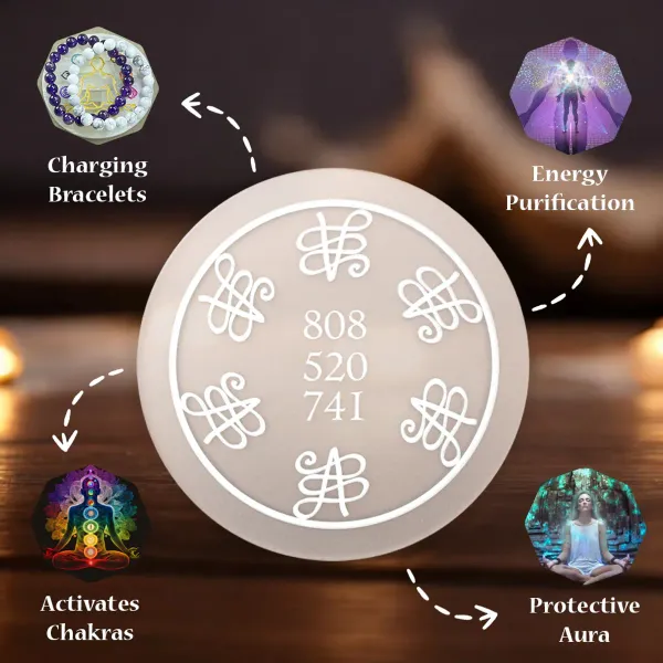 7_Chakra_Selenite_Plate_|_Cleanses_Energy_&_Amplifies_Positivity_|_Astrologically_Energized
