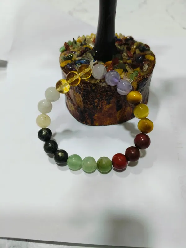 Seven_Chakra_Certified_Bracelet_|_Balances_All_Chakras_&_Restores_Energy_Flow_|_Astrologically_Made