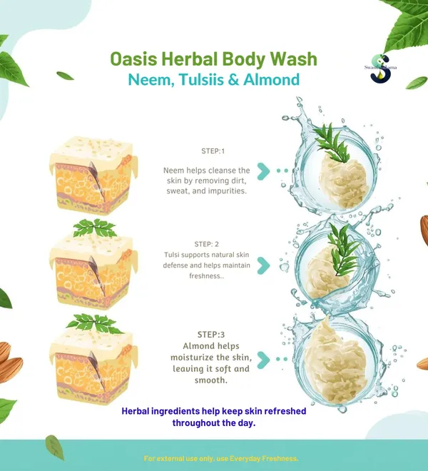 Oasis_Body_Wash_2O0_Ml
