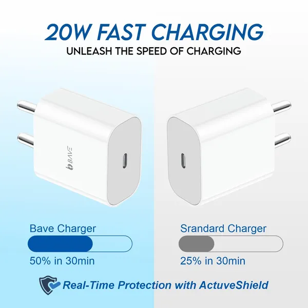 BAVE_20W_Pd_Type_C_Mobile_Charger_Adapter,_Fast_Charging_for_Android_Compatible_with_iPhone_15/14/13,/12/11/X_&_Pro,_Max_Series_&_Other_Type_C_Enabled_Devices,_Pd_Technology,White
