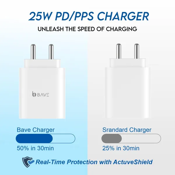 Bave_25W_USB-C_Charger_–_PD-PPS_Power_Adapter_with_Type-C_to_C_Cable_|_Super_Fast_Charging_for_Samsung,_iPhone_14/13/12/11_|_Turnkey_Design,_Thermal_Protection,_Universal_USB-C_Compatibility