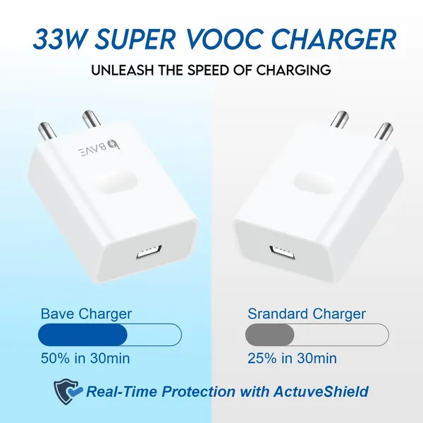 BAVE_33W_Supervooc_Fast_Charger_Adapter_Compatible_with_Oppo_F21_Pro/F21S_Pro/A57E/A76/A77S/A78/A96/F19/F19S/K10_5G_&_Other_Type_C_Enabled_Devices_and_More.