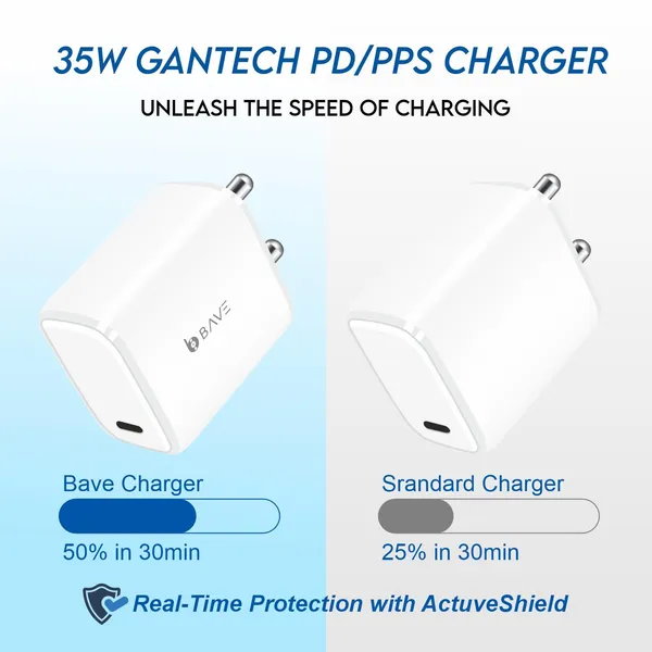 BAVE_35W_Pd_Gantech_Pd(3.0)_Pps+Supervooc+Flash_Charger,_USB-C_Power_Adapter_Smart_Pps_Technology,_Compatible_iPhone_16/15/14/13/12/11/Plus/Pro/Promax/for_Samsung_Ultra_Series,_All_Vivo_Mobiles