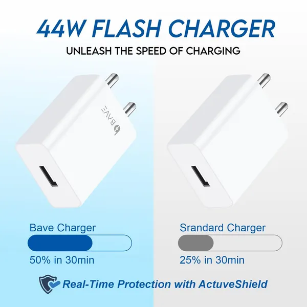 Bave_44W_Flash_Charger_with_Type-C_Cable_|_Fast_Charging_for_Vivo_V21/V23/V25/V27/V29/Y35/Y75/Y100/Y200/X70/X80/X90,_iQOO_Z6/Z7/Z9/Neo_6/Neo_7/11/12_|_44W_FlashCharge_|_BIS_Certified_|_White