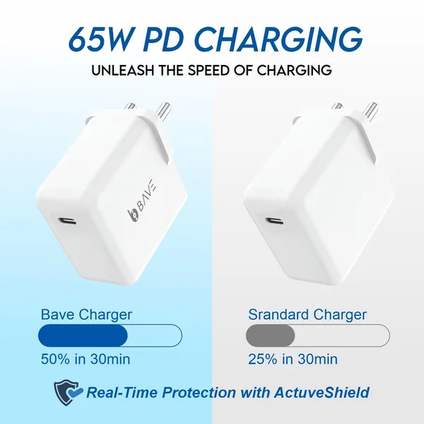 BAVE_Supervooc_65W_Charger_with_Type_C_1M_Cable,_Dash/Superdart/Wrap/Vooc_Compatible_with_Oneplus_13,13R,_Open,12,12R,Nord_N30_5G,11,11R,10_Pro,10T,9_Pro,_9R,8Pro,Realme-65_watt-White_&_More