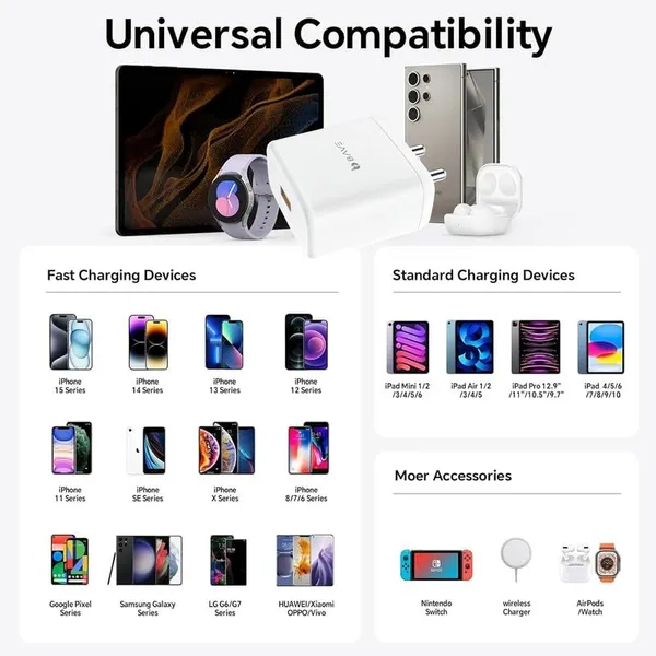 BAVE_80W_Supervooc_Charger_With_Cable_|_USB-A_Power_Adapter_|_Fast_Charging_Wall_Plug_|_Compatible_With_Oppo,_OnePlus,_Android_Devices_|_Compact_Travel_Charger_For_Home_&_Office_Use,_White