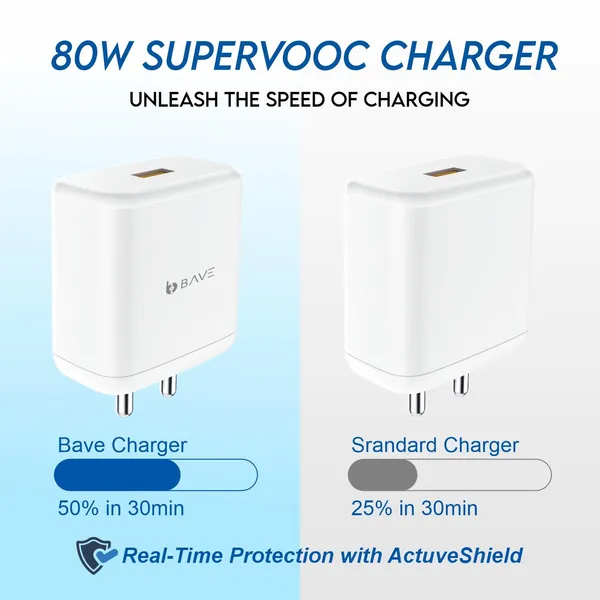 BAVE_80W_Supervooc_Charger_With_Cable_|_USB-A_Power_Adapter_|_Fast_Charging_Wall_Plug_|_Compatible_With_Oppo,_OnePlus,_Android_Devices_|_Compact_Travel_Charger_For_Home_&_Office_Use,_White