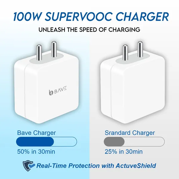 BAVE_100W_Supervooc_Fast_Charger_with_Type-C_Cable_|_100W_Charger_Compatible_with_Oneplus,_Oppo,_Realme,_Honor,_Redmi,_Xiaomi,_Poco,_Iqoo_&_All_Type-C_Phones_|_Supports_Dash,_Warp,_Vooc_&_More
