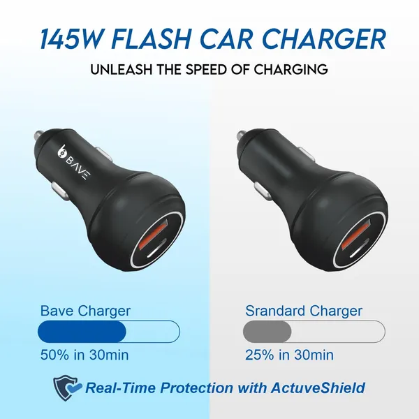 BAVE_145W_Flash_Charge_100W_Supervooc_+45W_Pd/Pps_Car_Charger,_Bis_Certified,_Dual_Port_Fast_Smart_Car_Charger,_Compatible_with_Smartphones,_Laptops,_USB_Devices_+USB_C_Cable_(Black_Matte)