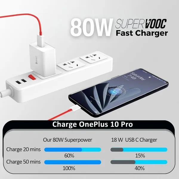 80W_Supervooc_Charger_Usb-A_Power_Adapter_With_Cable_|_Ultra-Fast_Charging_For_Oppo,_Realme,_Oneplus,_Xiaomi,_|_Supports_Supervooc,_Vooc,_Dart,_Warp,_Quick_Charge,_White