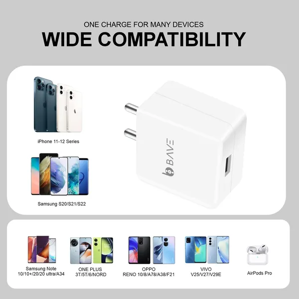 65W_Supervooc_Charger_Usb-A_Power_Adapter_With_Cable_|_Ultra-Fast_Charging_For_Oppo,_Realme,_Oneplus,_Xiaomi,|_Supports_Supervooc,_Vooc,_Dart,_Warp,_Quick_Charge,_White