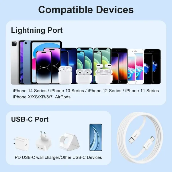 Type-C_To_Lightning_Cable_|_Fast_Charging_&_Data_Sync_|_Compatible_With_Iphone_14,_13,_12,_11,_Xs,_Xr,_X,_8,_Se,_Ipad_|_Durable_Tangle-Free_Cord_|_Quick_Charge_Support_(White)