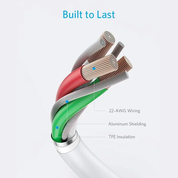Type-C_To_Lightning_Cable_|_Fast_Charging_&_Data_Sync_|_Compatible_With_Iphone_14,_13,_12,_11,_Xs,_Xr,_X,_8,_Se,_Ipad_|_Durable_Tangle-Free_Cord_|_Quick_Charge_Support_(White)