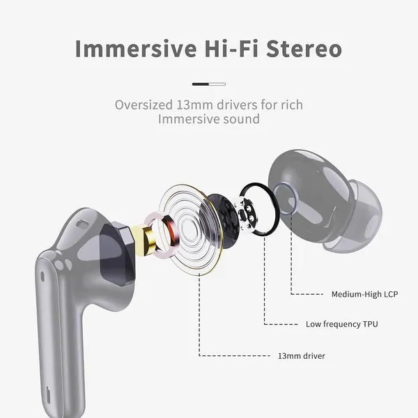 BAVE_Soul_TWS_Bluetooth_Earbud_in_Ear_Design_|_35Hr_Playtime_300Mah_Battery_Type_C_Standby_150_Days_|_Deep_Bass_V_5.3_Bluetooth_Active_Noise_Cancellation_-_Black