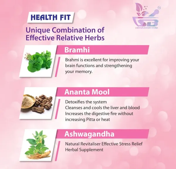 Sb_Health_Fit_Ayurvedic_Wellness_Capsules_Pack_Of_2