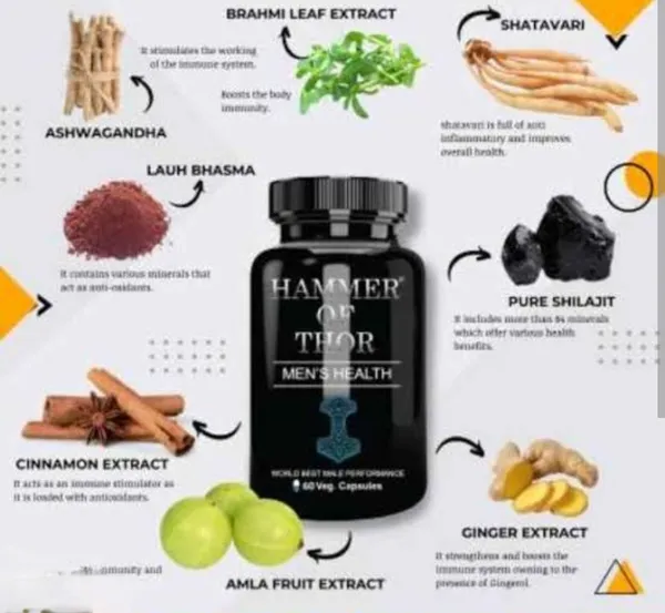 Hammer_Of_Thor_Mens_Health_Supplement_60_Vegetarian_Capsules