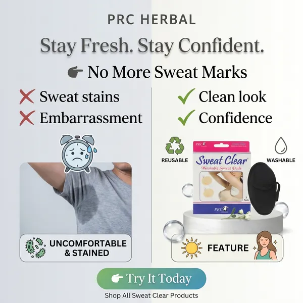 PRC_HERBAL_Sweat_Clear_Washable_Underarm_Sweat_Pads_(Black)_(Pack_of_5)_|_Reusable,_Invisible_Sweat_Protection_|_No_Sweat_Marks_|_Soft_&_Comfortable_All-Day_Wear