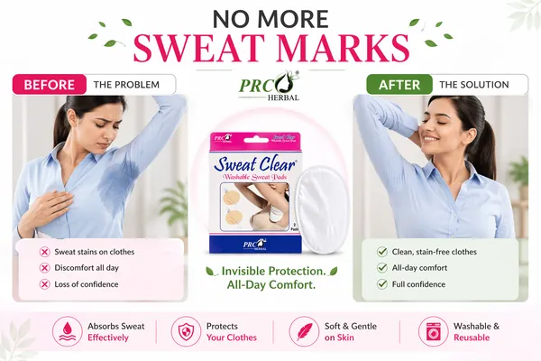 PRC_HERBAL_Sweat_Clear_Washable_Underarm_Sweat_Pads_(White)_(Pack_of_10)_|_Reusable,_Invisible_Sweat_Protection_|_No_Sweat_Marks_|_Soft_&_Comfortable_All-Day_Wear