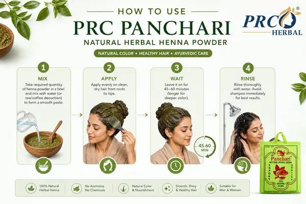 PRC_Panchari_Natural_Henna_Powder_1Kg_(PACK_OF_5)|_100%_Pure_Herbal_Mehndi_for_Hair_|_Chemical-Free_Hair_Color_&_Conditioning