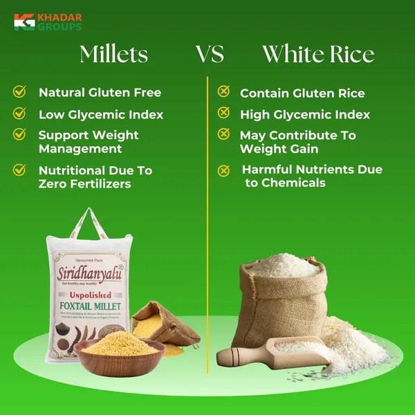 Millets_On_Amazon,_Kodo,_Browntop,_Barnyard,_Little_And_Foxtail_Millet_Unpolished_And_Organic_900Gm_Each,_5_Positive_Millets_(Buy_5_&_Get_250Gm_Proso_Millet_Completely_Free)_New_Tech_Rock-Hard_Vacuumed_Pack