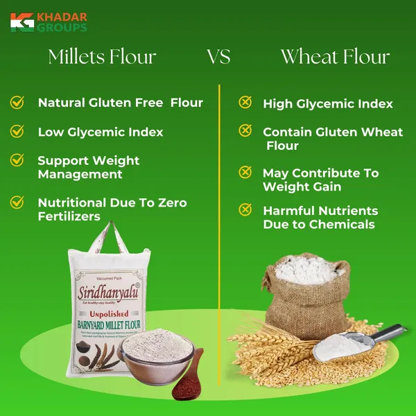 Unpolished_&_Organic_Millet_Flour_Combo_-_Kodo,_Little,_Foxtail,_Browntop,_Barnyard_Millets_Atta_(Powder)_Pack_Of_5_Nwt._(3600)_Gwt._4000_Gm_New_Tech_Rock-Hard_Vacuumed_Pack
