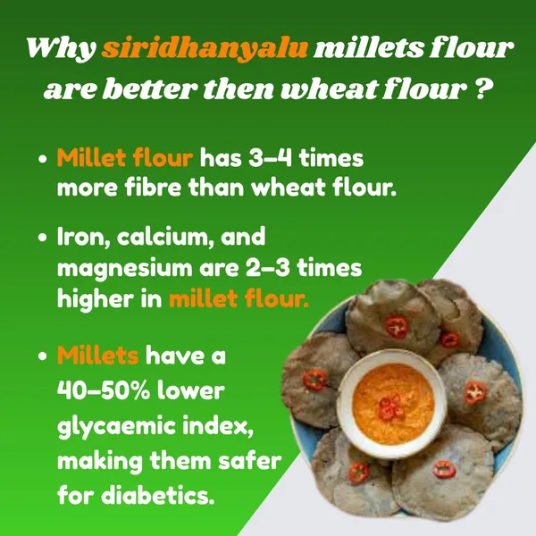 Unpolished_&_Organic_Millet_Flour_Combo_-_Kodo,_Little,_Foxtail,_Browntop,_Barnyard_Millets_Atta_(Powder)_Pack_Of_5_Nwt._(4500)_Gwt._5000_Gm
