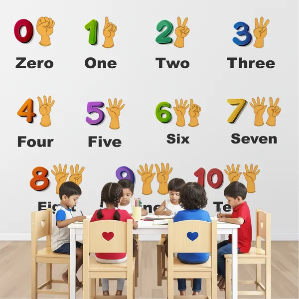 Kids_Numbers_Learning_Wall_Sticker_0�10_|_Educational_Counting_&_Number_Recognition_Wall_Decal_for_Preschool,_Nursery,_Classroom_&_Playroom