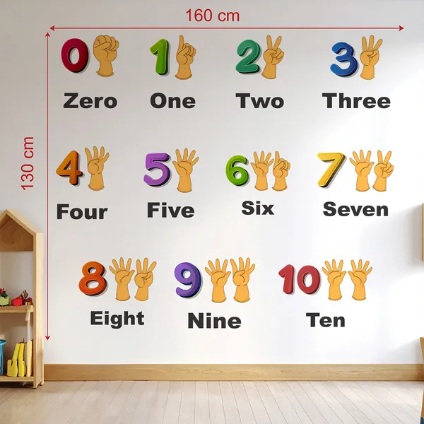 Kids_Numbers_Learning_Wall_Sticker_0�10_|_Educational_Counting_&_Number_Recognition_Wall_Decal_for_Preschool,_Nursery,_Classroom_&_Playroom