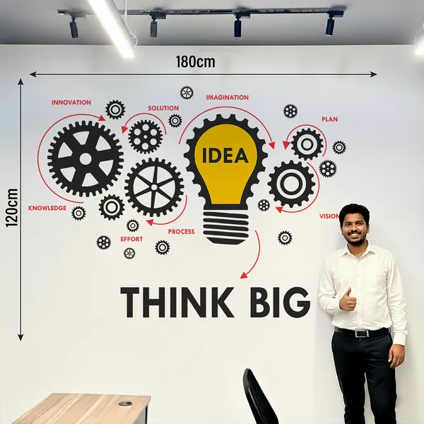 Think_Big_Idea_Office_Inspirational_Motivational_Wall_Sticker
