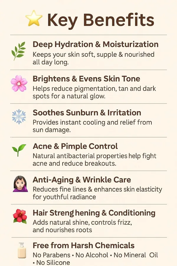 Pack_of_1_Aloe_Vera_Gel,_Yuva_Leaf_Soothing_Gel_for_Young_and_Glowing_Skin,_Paraben_Free,_No_Sulphate,_100ml,_All_Skin_Types,_Hydrates_&_Refreshes,_Acne_Prone_Skin_Friendly