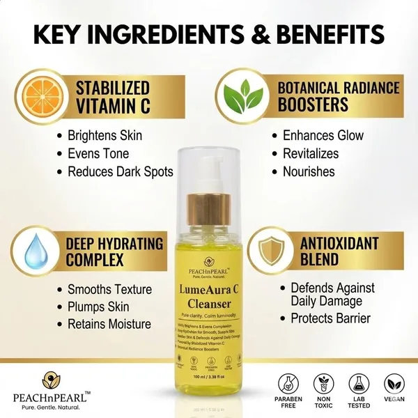 Black_Elixir_Charcoal_Detox_Face_Cleanser_&_LumeAura_C_Facial_Cleanser,_Vitamin_C_Enriched_(Pack_of_2)
