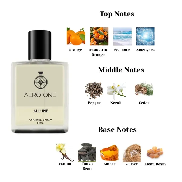 Transparent_Allune_EDP_(Inspired_By_Allure_Homme_Sport)