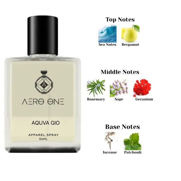Transparent_Marine_Life_EDP_(Inspired_By_Giorgio_Armani_Acqua_Di_Gio)