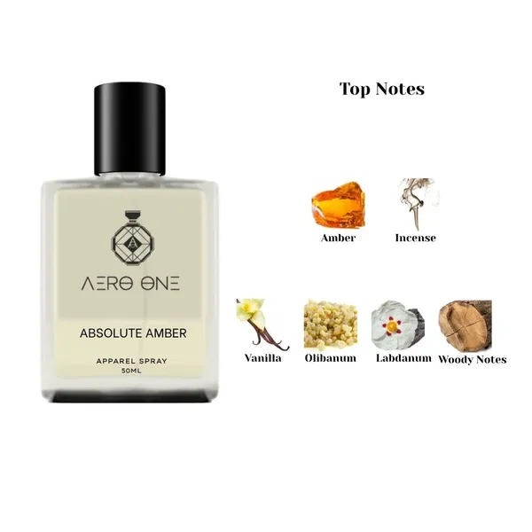 Transparent_Amber_Absolute_EDP_–_Inspired_by_Tom_Ford_Ambar_Absolute