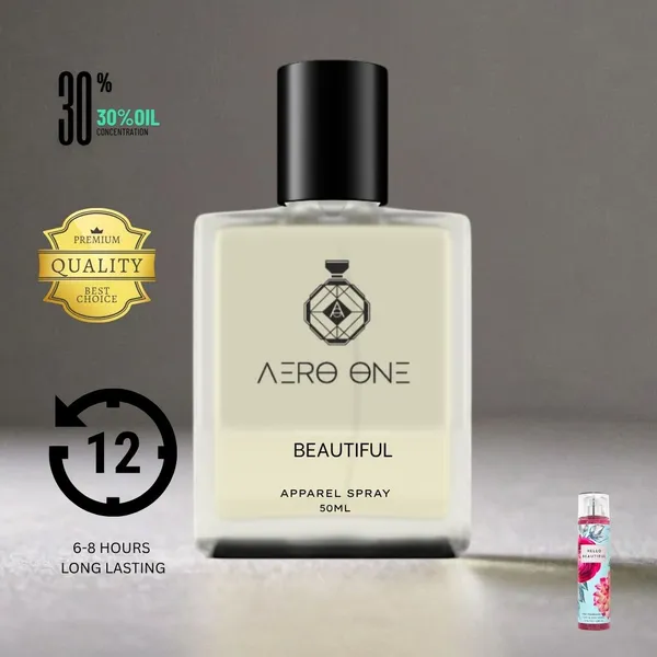 Transparent_Beautiful_EDP_(Inspired_By_Bath_&_Body_Works_Hello_Beautiful)
