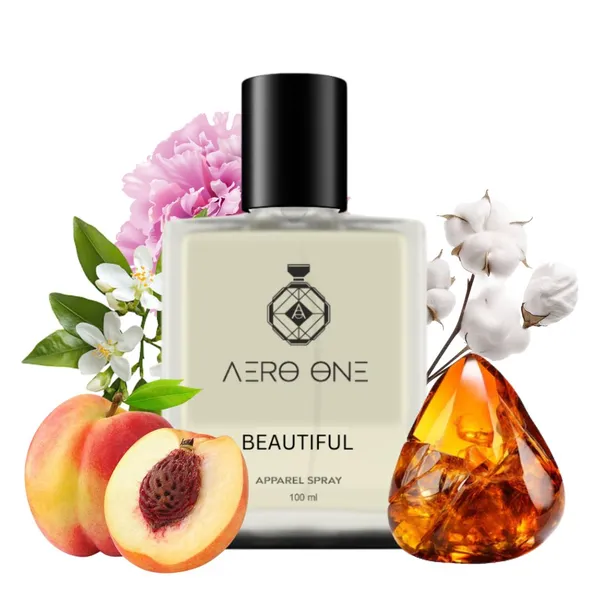 Transparent_Beautiful_EDP_(Inspired_By_Bath_&_Body_Works_Hello_Beautiful)