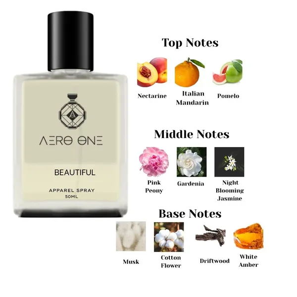 Transparent_Beautiful_EDP_(Inspired_By_Bath_&_Body_Works_Hello_Beautiful)
